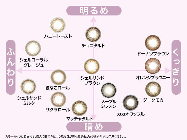 フランミー きなこロール ｜ふんわり ( カラコン ワンデー 1日使い捨て 処方箋不要 10枚入り ) 2箱セット フランミー