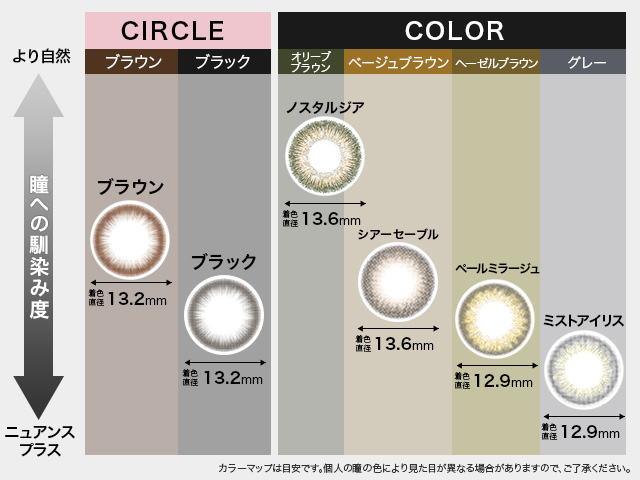 レヴィア ブラック ｜サークル (1ヵ月 処方箋不要 1枚入り) 4箱セット レヴィア